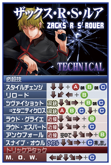 ザックス技表
